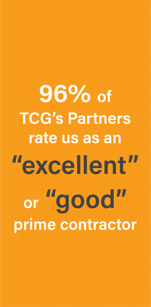 96% of TCG’s Partners rate us as an “excellent’ or “good” prime contractor 